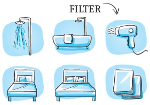 Gästezimmer in Dorsten Bild 2 Gästezimmer in Dorsten Bild 2