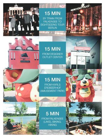 CasaZwanzigZweihundert Ferienhausvermietung Falkensee Bild 1